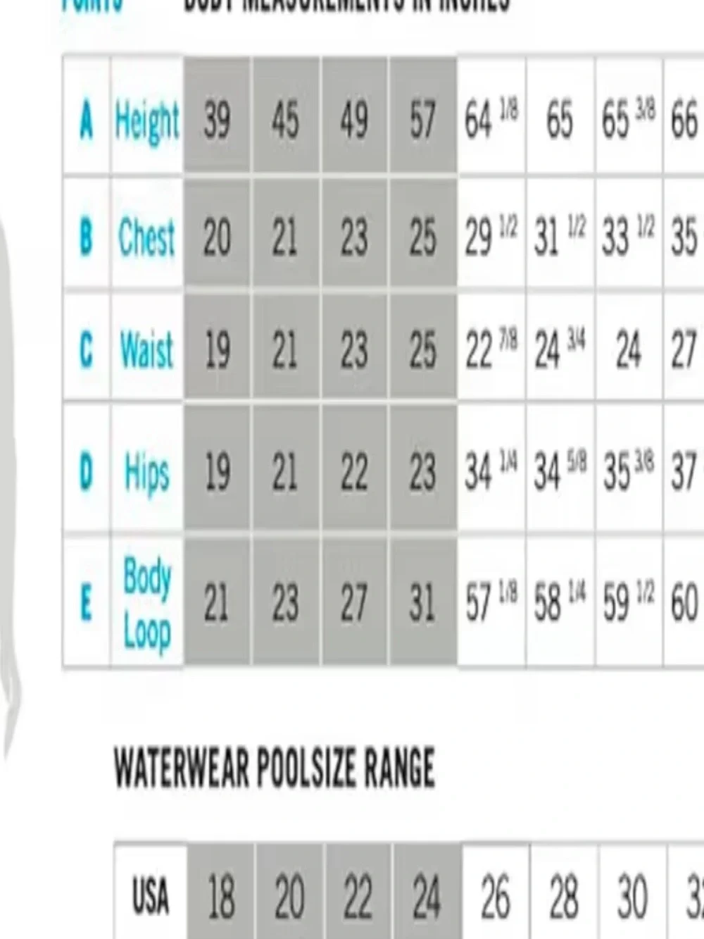 NWT Arena Performance Men's Pride Swim Brief Chlorine Resistant MaxLife USA 24